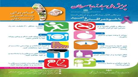  پويش ملي مبارزه با سرطان 